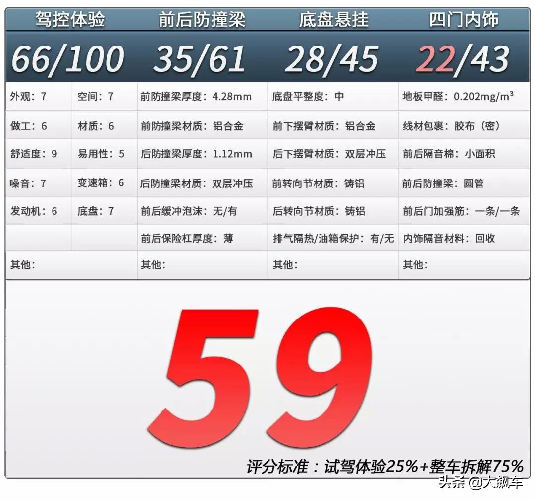 新天籁现在入手合适吗,新天籁刚出来买多少钱优享版