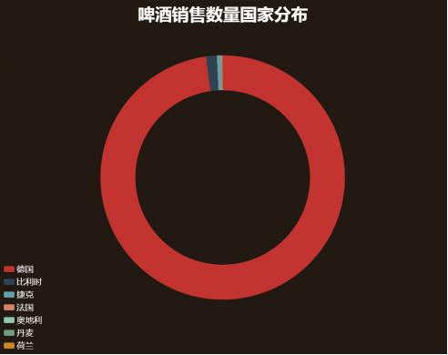 大数据分析与跨境电商,跨境电商与大数据