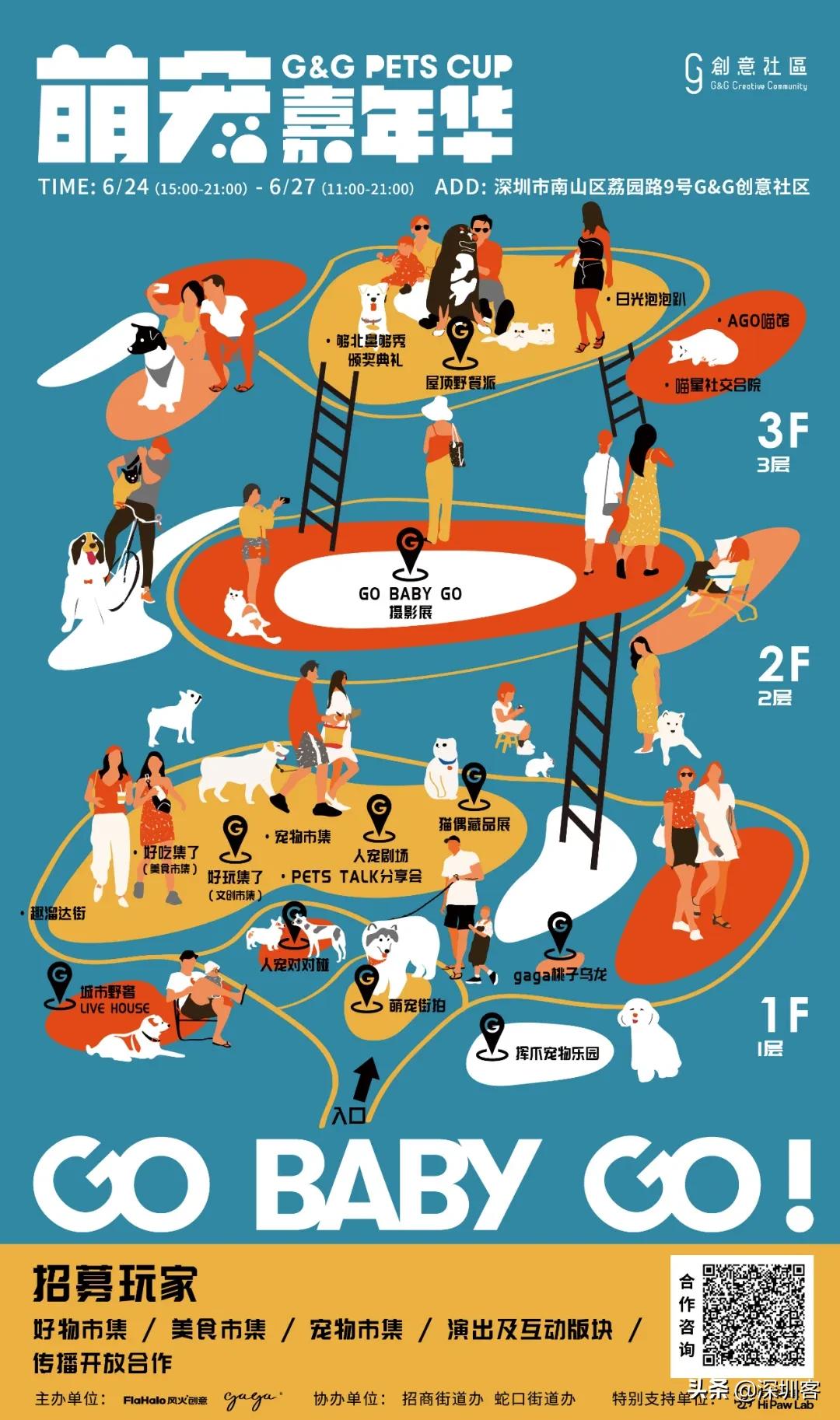 深圳猫市,深圳猫市场