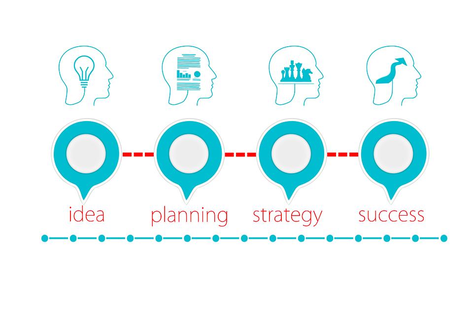 栽过3家公司的惨痛经历:这三个工作习惯,尽早养成