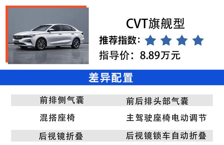 吉利帝豪四代cvt尊贵型2022年销量,帝豪gl2020款1.5lcvt尊贵型