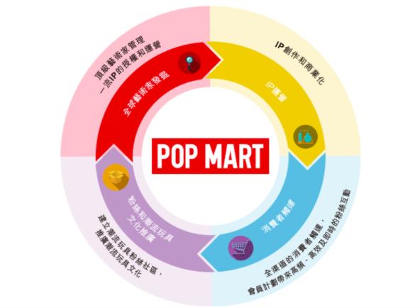 大悦春风里最近开业情况,大悦春风里折扣店开业