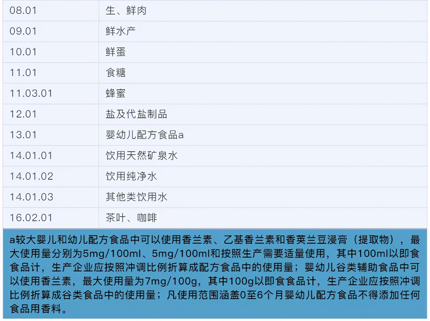检测奶粉不合格的话会罚款吗,奶粉不合格罚款