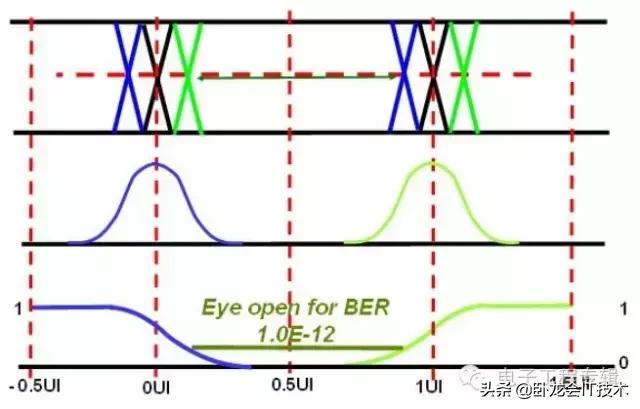 眼形状的标准图片有哪些,怎样分辨眼睛是什么眼型图片