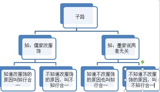 墨子哲学深度解析,墨子的十大治国之道