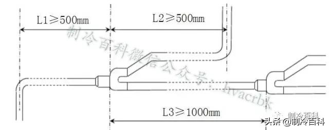 中央空调分歧管安装实例,空调多联机分歧管安装过程