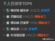 孔蒂今夏现在怎么样了,离开国米的孔蒂有多惨