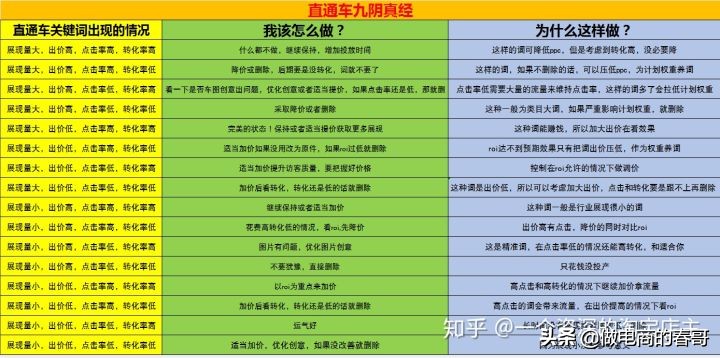 做淘宝一件代发哪里进货,淘宝做1688一件代发详细流程