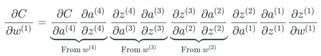神经网络回归用什么激活函数,神经网络常用的激活函数