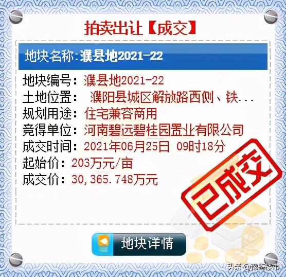 濮阳宅地出售信息,濮阳碧桂园青璞地块