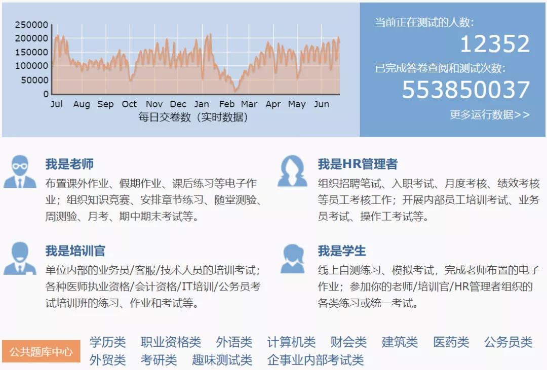 女生高质量独处可以用到的15个宝藏网站,提升自我