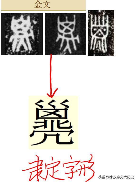 甲骨文会意字大全对照表,甲骨文部首讲解