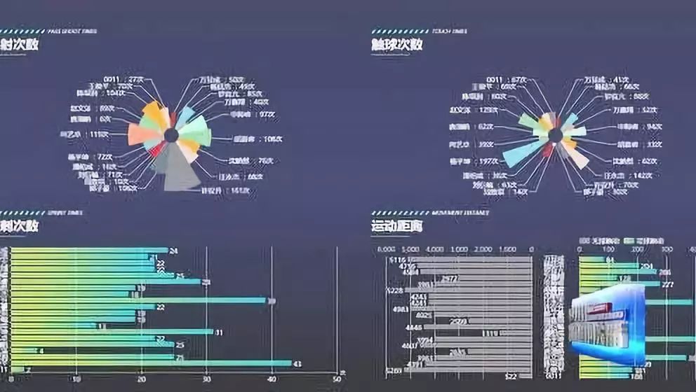 关于足球发展路径研究,关于足球发展史的书籍