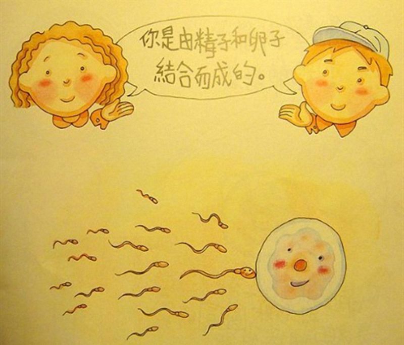 家长们，别再羞答答了，快亲手替孩子填上“*启蒙性**”这个坑吧！