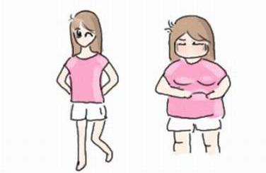 产后康复比生孩子还贵,产后康复和成人康复哪个前景好