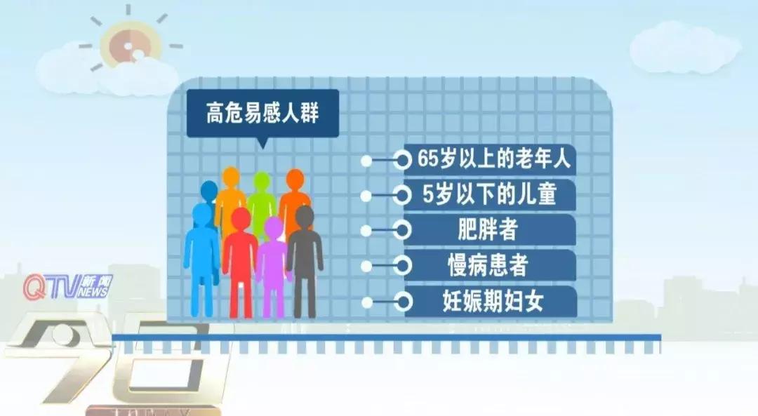 连续高烧38度以上低烧37.6,体温39.5度高烧怎么办