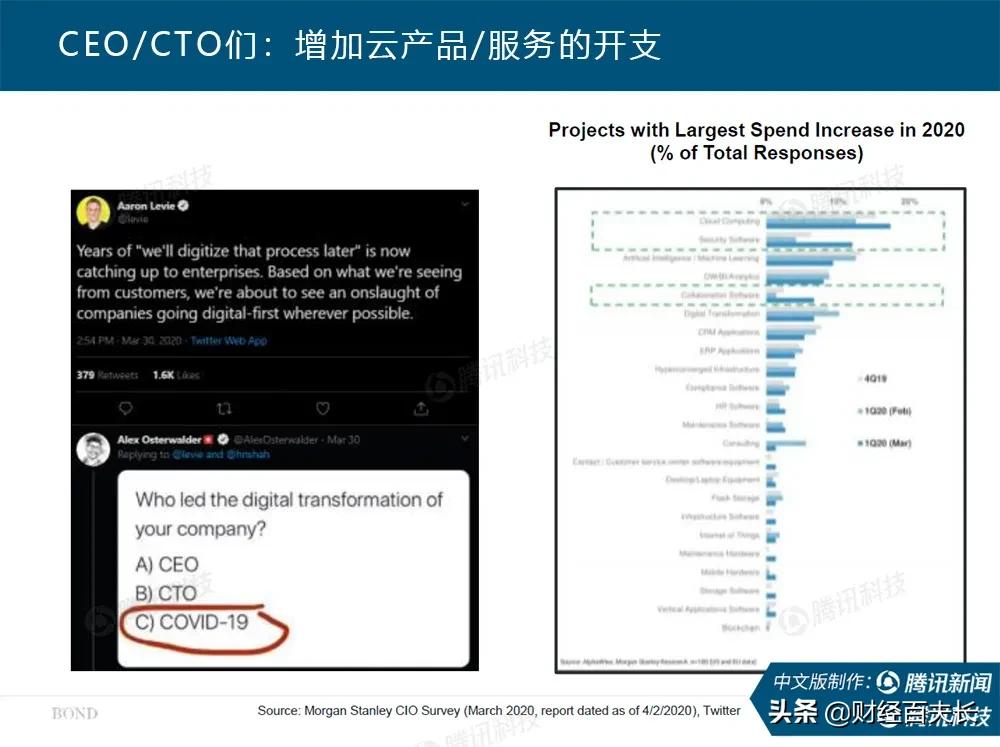 互联网疫情最新报告,互联网女皇视频完整