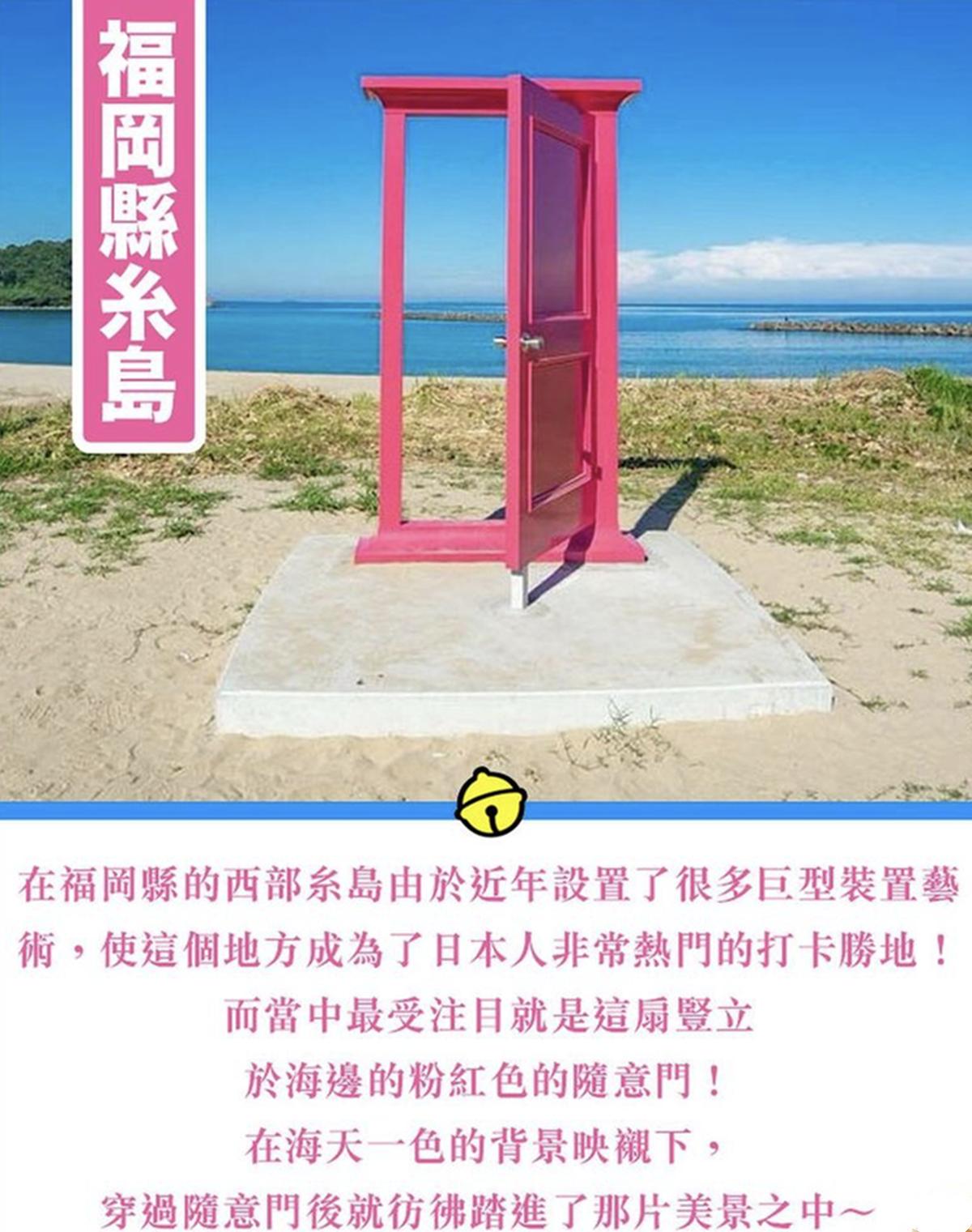 哆啦a梦的任意门有什么用,哆啦a梦的任意门能不能穿越时空