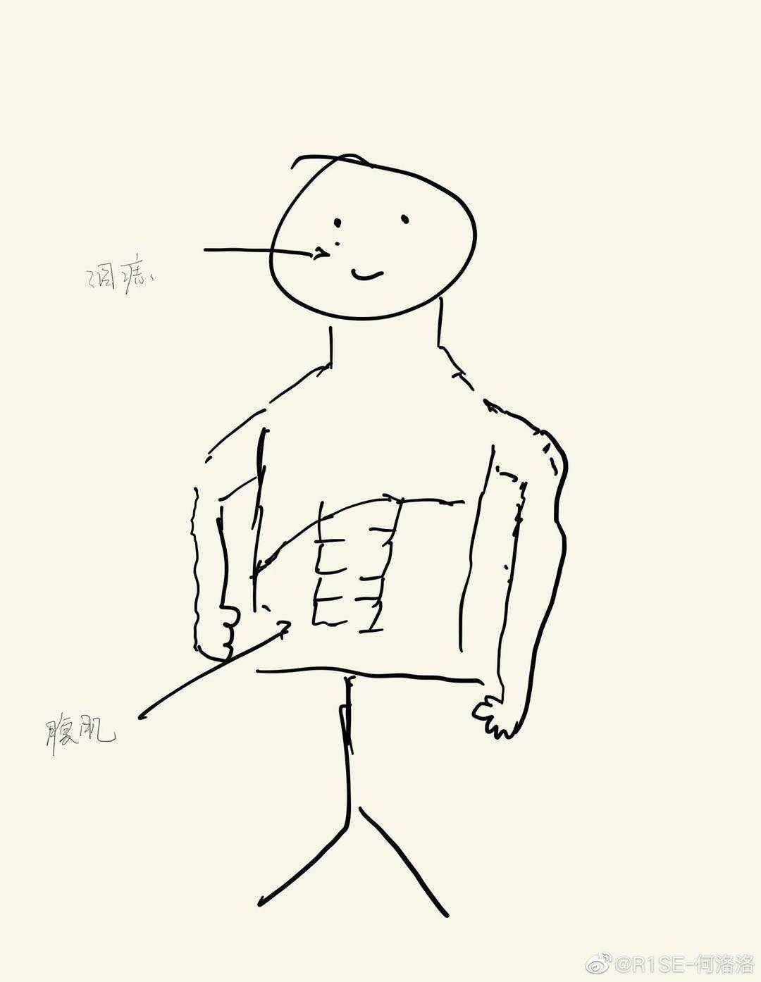 北电复试明星,北电复试表演专业成绩