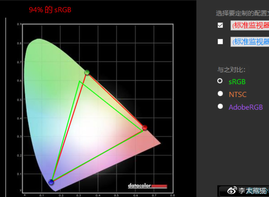戴尔笔记本成就5310开箱,戴尔成就700015寸商务笔记本