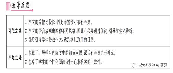 七年级下册叶圣陶二三事的笔记,七年级下册叶圣陶先生二三事生字