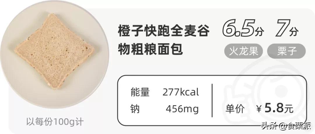 全麦面包挑选标准,推荐一款正宗的全麦面包