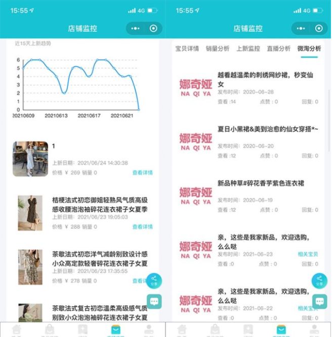 淘宝数据分析工具,怎么样看淘宝数据分析