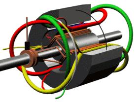 电动机基本原理结构图,一分钟看懂电动机的工作原理