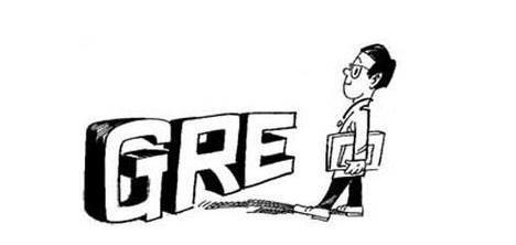 gre考试报名条件及流程,gre需要什么条件报名考试