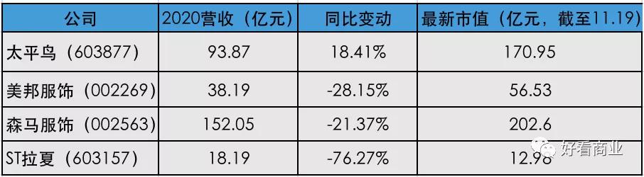 娣辨墥鍥借揣,娣辨墥鏄庢槦鍚屾鍥借揣