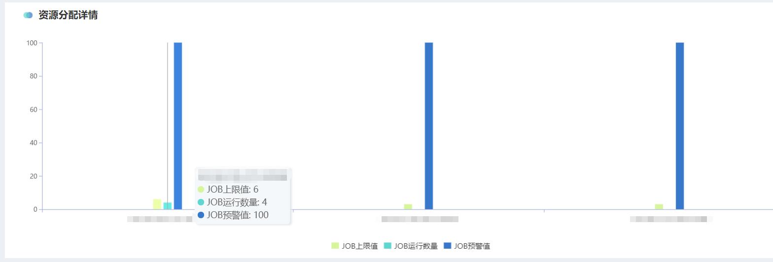 freertos的task调度机制,quartus微服务框架