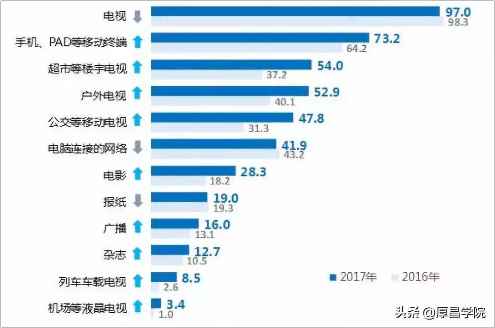 百度腾讯阿里华为,百度阿里腾讯京东哪个更强