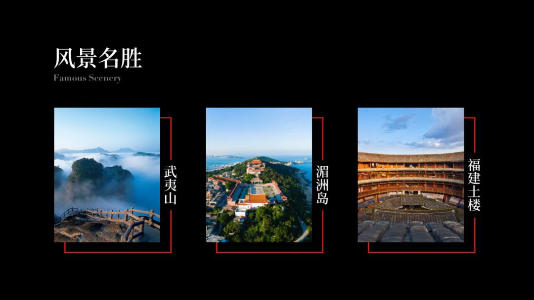 我用一张图，就搞定一整份福建省PPT，看完只想连夜订机票