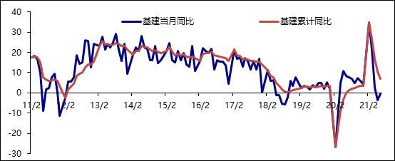 强势股补跌大盘将迎来真正的反弹,本轮超跌反弹行情也将会走向尾声
