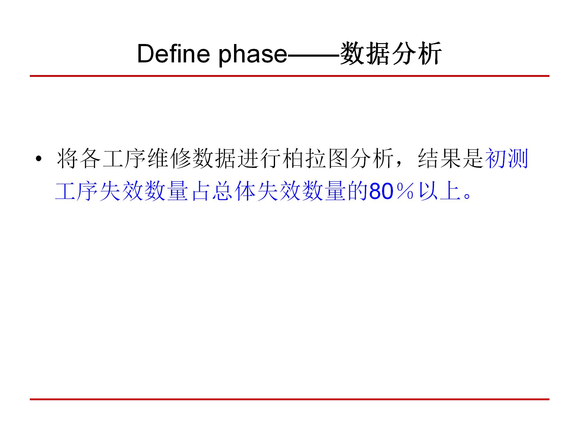 六西格玛质量管理,6西格玛管理培训视频