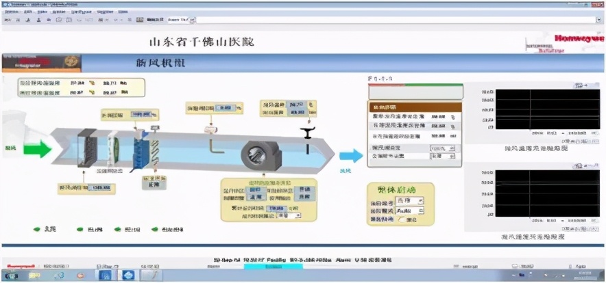 佛山市医院设计团队,山东医院设计效果