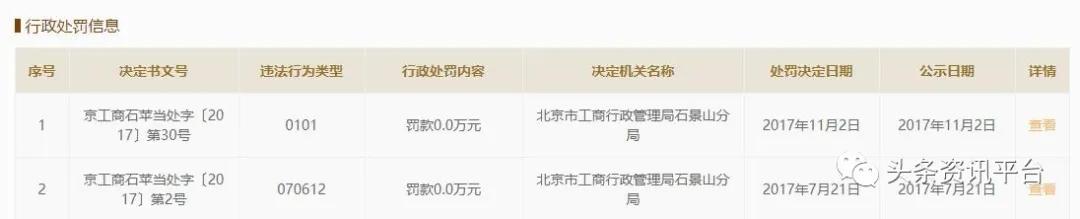 陆机科技有限公司是真的吗,陆机科技