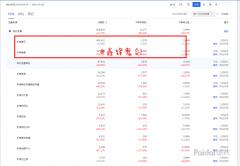 店铺手淘推荐流量多怎么提升转化,怎么提升店铺手淘推荐流量