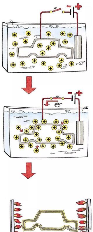 为什么补的车漆没有原厂车漆好,为什么补漆没有原车漆面光滑细腻