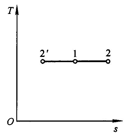 注册公用设备工程师暖通基础教程,注册暖通工程师基础复习
