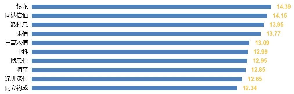 iprdaily是什么公司,iprdaily