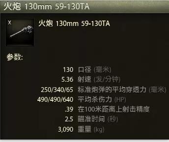 閲嶅潶涓荤偖,鐙紡閲嶅潶涓荤偖