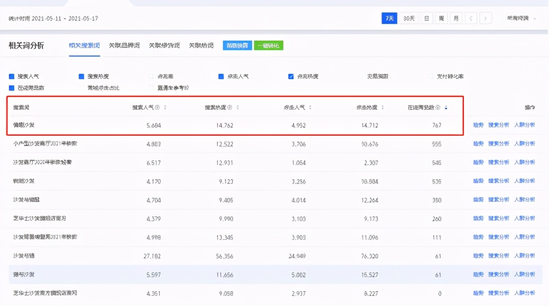 蓝海产品类目清单,蓝海类目操作思路