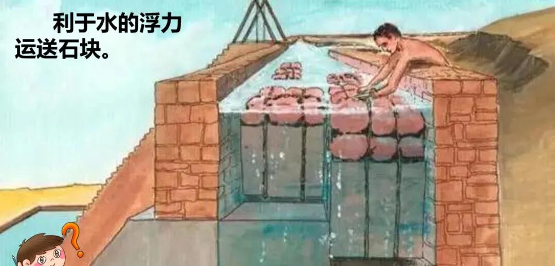 部编版五年级下册语文金字塔教案,语文书五年级下册第20课课后练习