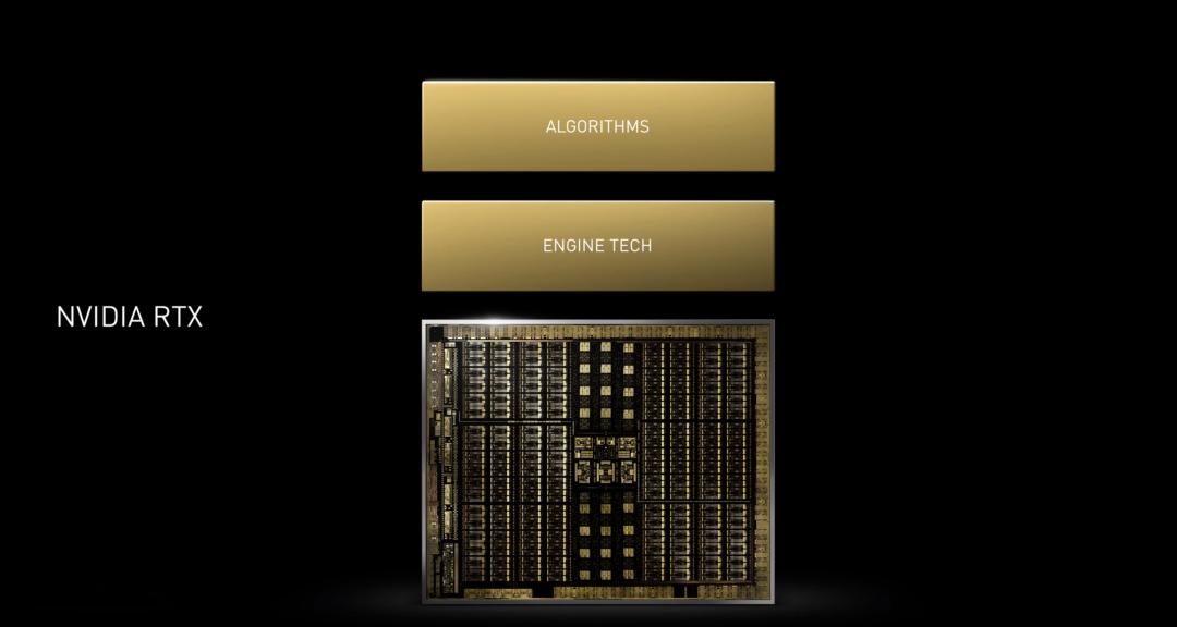 技嘉geforcertx3080,技嘉rtx30显卡怎么选