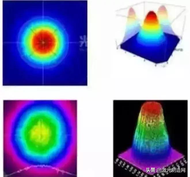 激光器多模光纤和单模光纤区别,单模12000w激光器和多模的区别