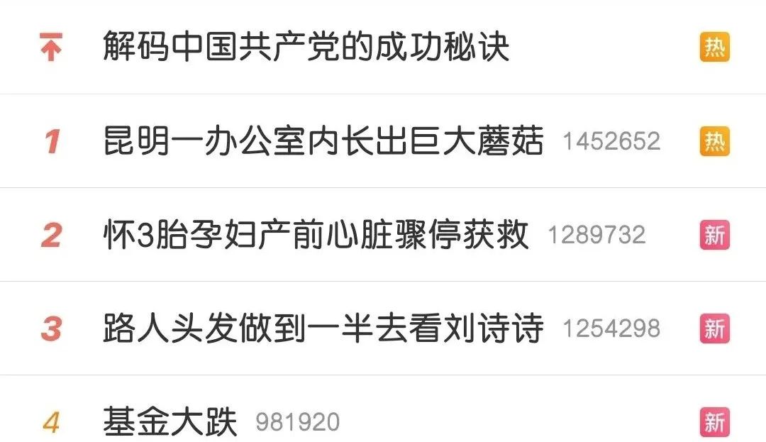 不懂创业学点什么好,不懂就学缺什么补什么