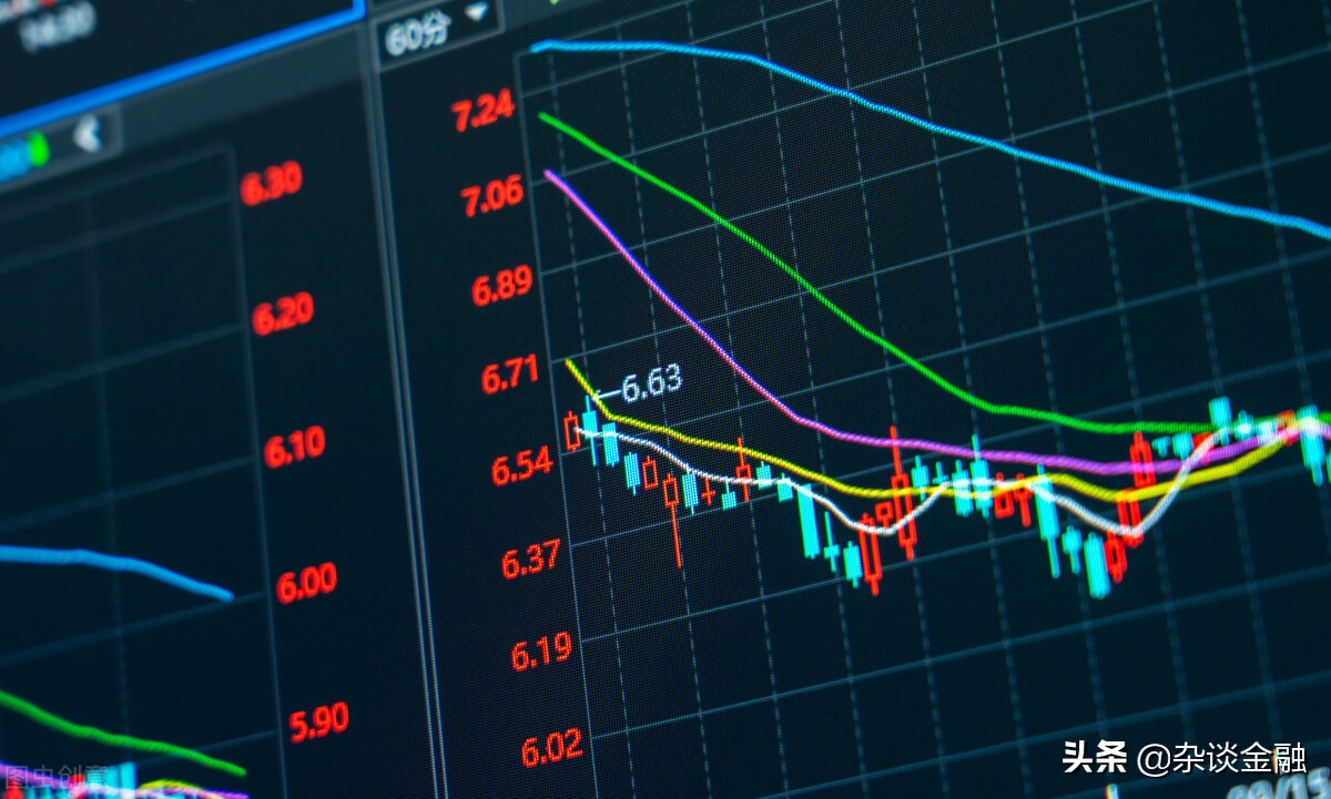 日线周线月线在股票里怎么表示的,日线周线月线季线年线共振视频