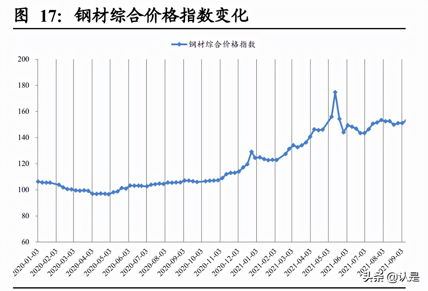中储股份2018年分析,中储股份有限公司报告