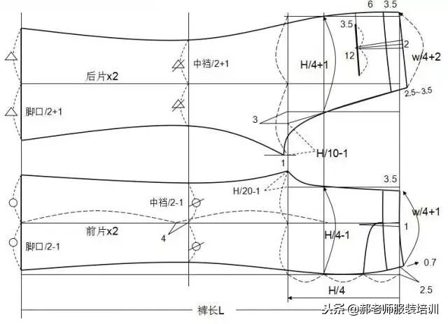 140-150儿童裤子裁剪图,各种女裤裁剪过程